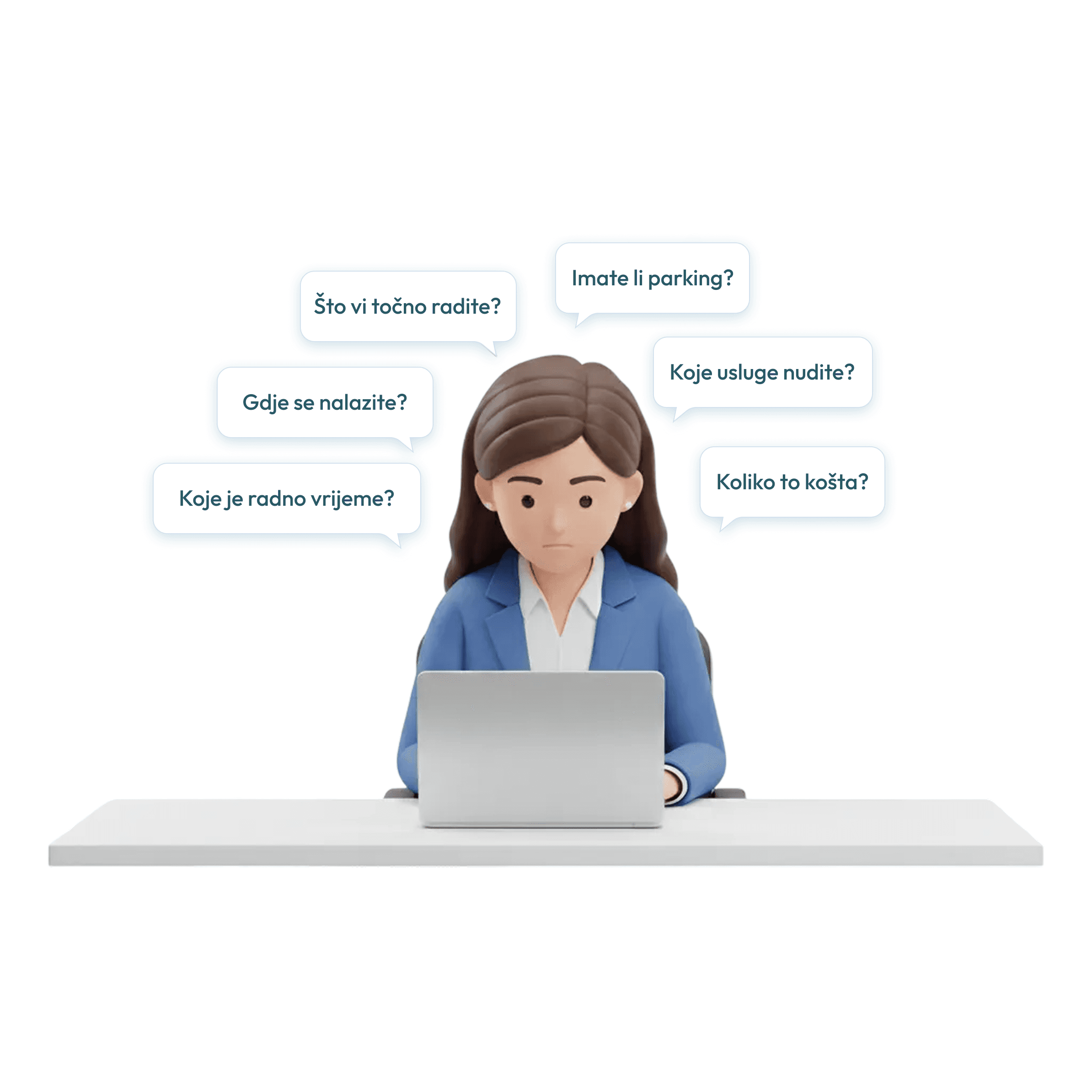 Posjetitelji često pitaju